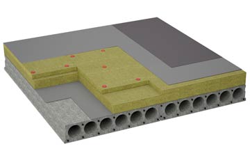 considerations of Middlesceugh flat roofing insulation