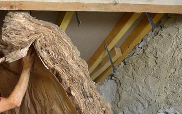 Middlesceugh pitched roof insulation costs